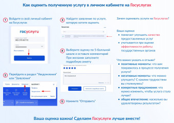 получение лицензий доступно через портал Госуслуг - фото - 2