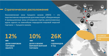 минпромторг запускает создание Российской промышленной зоны в Египте - фото - 2